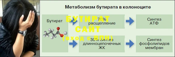 хмурый Армянск